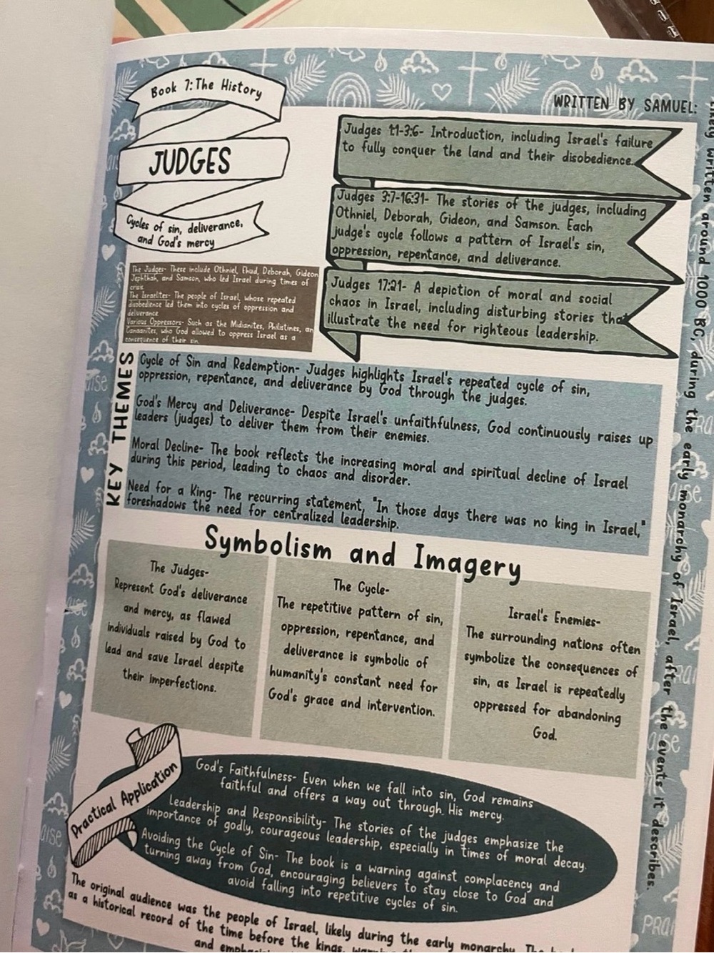 THE BIBLE IN A YEAR: A 52-WEEK JOURNEY SOFTCOVER) & Bible study guide - Picture 9 of 9
